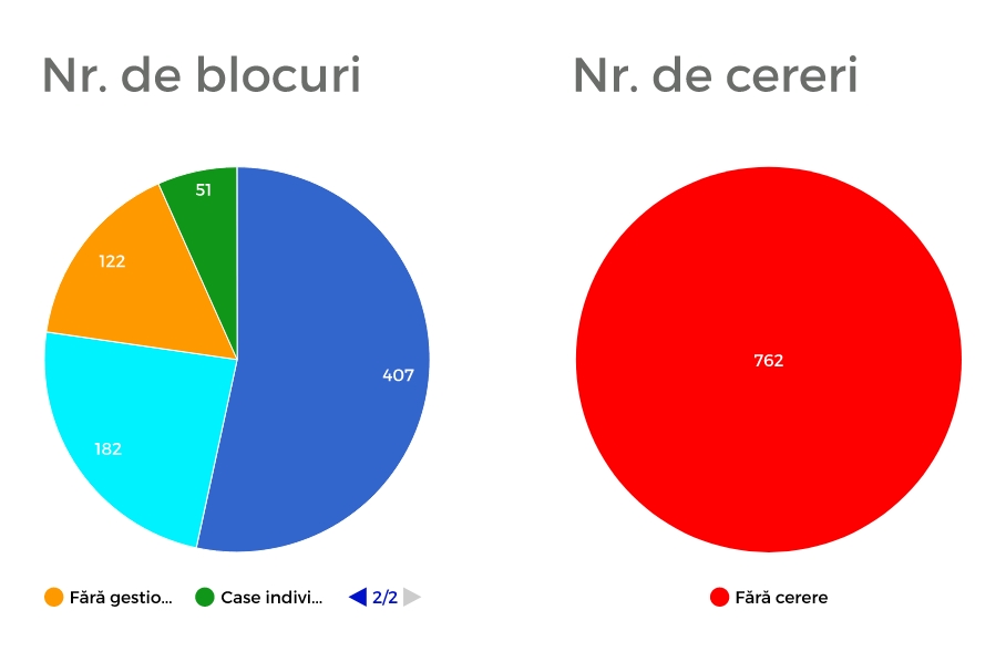 Mecanism_de_repartizare_908x598.jpg